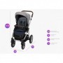 Carucior multifunctional Baby Design Dotty 2019 Gri